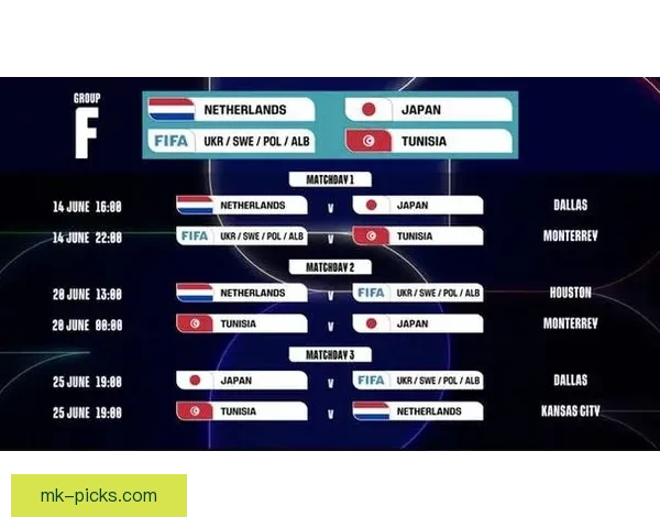 2026世界杯最新赛程公布各大强队备战情况全面解析